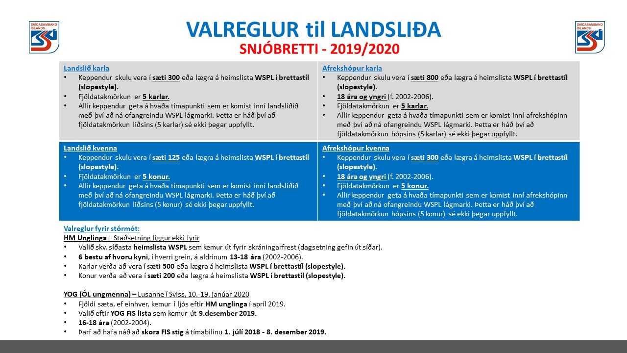 SBN Valreglur 2019/2020