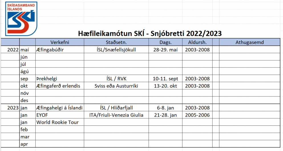 Hæfileikamótun snjóbretta 2022-2023